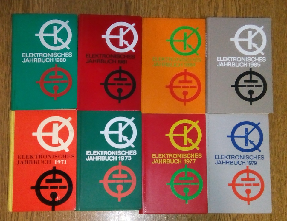 Elektronisches Jahrbuch historische Ausgaben